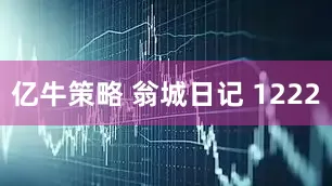 亿牛策略 翁城日记 1222
